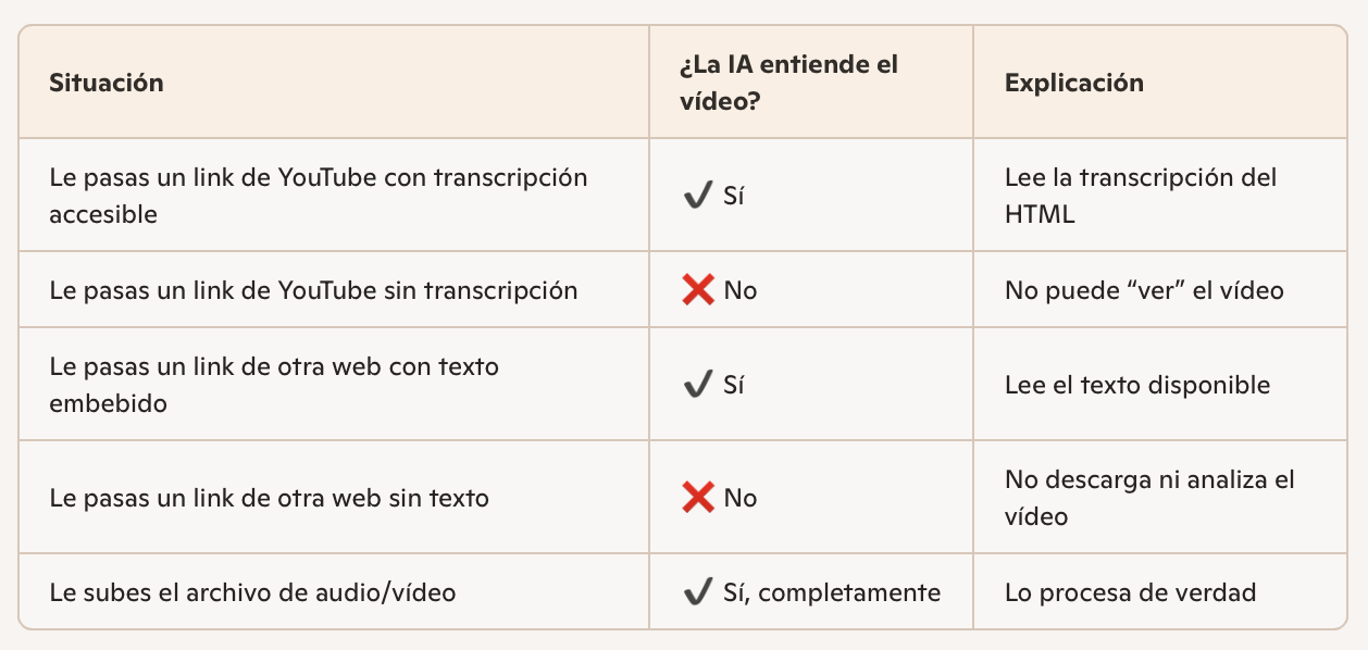 tabla1